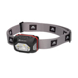 Headlamp Mikado} H440S