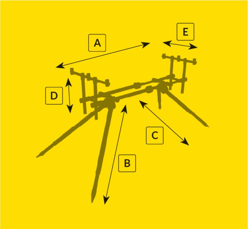 Trípode Mikado Starter 3 cañas - Tienda Carpfishing